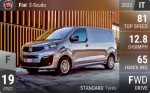 E-Scudo