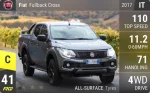 Fullback Cross