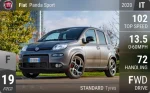 Panda Sport