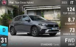 Tipo Cross Hybrid