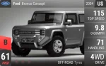 Bronco Concept