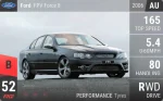 FPV Force 8