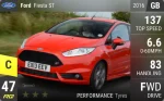 Fiesta ST