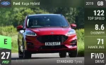 Kuga Hybrid