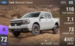Maverick Tremor