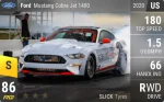 Mustang Cobra Jet 1400