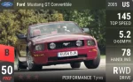 Mustang GT Convertible