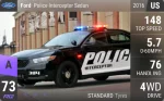 Police Interceptor Sedan