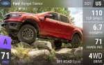 Ranger Tremor