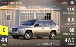 Envoy