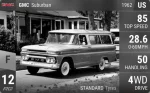 Suburban