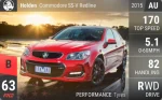 Commodore SS-V Redline