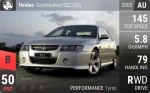 Commodore SSZ (VZ)