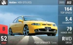 HSV GTS (V2)