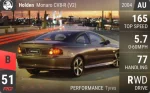 Monaro CV8-R (V2)