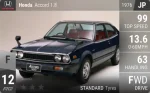 Accord 1.8