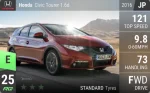 Civic Tourer 1.6d