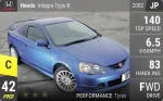 Integra Type R
