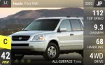 Pilot 4WD