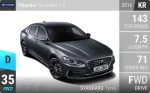 Grandeur 3.0