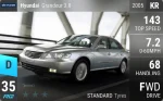 Grandeur 3.8
