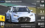 Veloster N ETCR