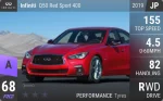 Q50 Red Sport 400