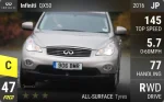 QX50