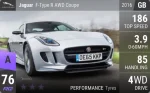 F-Type R AWD Coupe