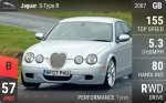 S-Type R