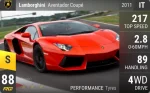 Aventador Coupe