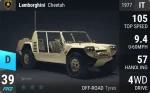 Cheetah