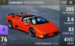 Diablo SV Roadster