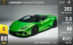 Huracan EVO Spyder