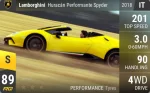 Huracan Performante Spyder