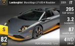 Murcielago LP 650-4 Roadster