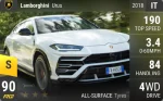 Urus