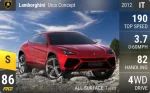 Urus Concept