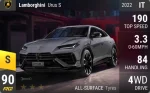 Urus S