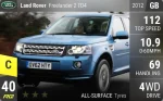 Freelander 2 TD4