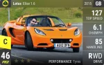 Elise 1.6