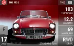 MGB