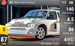 Metro 6R4 Clubman