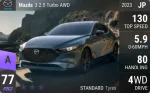 3 2.5 Turbo AWD