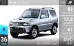 AZ Offroad