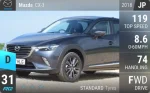 CX-3