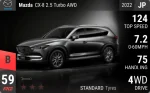 CX-8 2.5 Turbo AWD