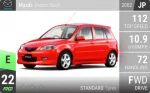 Demio Sport