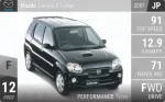 Laputa S Turbo