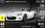 MX-5 Speedster Evolution